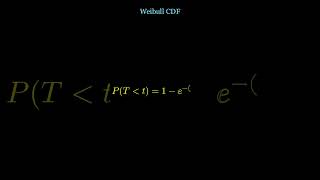 Weibull distribution explained with a practical example 📊#Statistics #Weibull #Data #Shorts