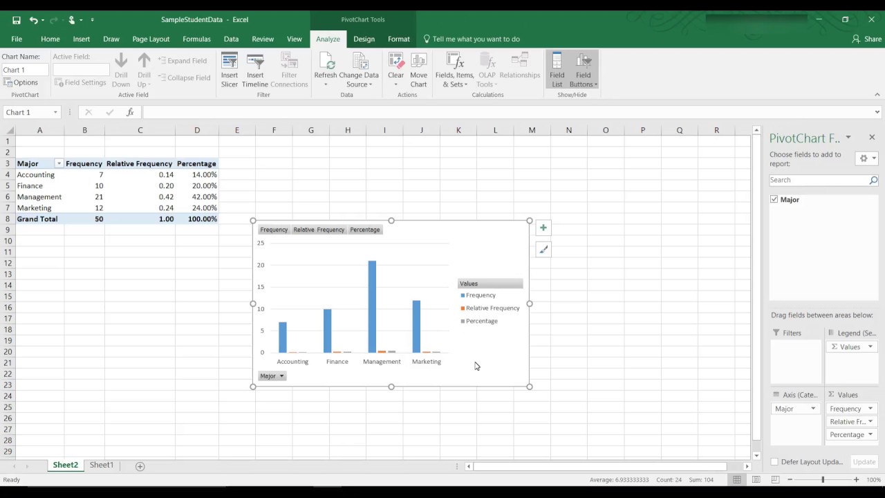 categorical data analysis excel