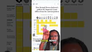 Lindsey Grahams Sister is what they claimed about Justice Kentaji Brown Jackson..