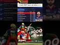 Virat Kohli 9000 IPL Runs 🔥 King Kohli Creates History! 👑🏏 #viratkohli #cricket #ipl #viral #shorts