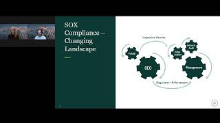 Sarbanes Oxley Act SOX Emerging Areas and Hot Topics