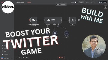Automate Twitter Posts with AI Using n8n: Step-by-Step Guide 🚀 #AIautomation #n8n #SocialMedia