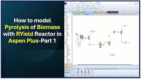 How to model pyrolysis of biomass with Ryield reactor in Aspen Plus - Part 1