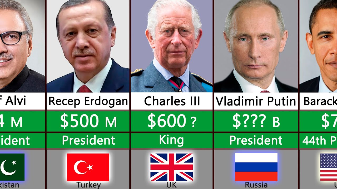 Richest World Leaders 2023 - YouTube