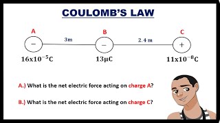 COULOMB'S LAW || NET ELECTRIC FORCE || GENERAL PHYSICS 2