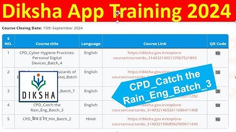 cpd catch the rain_eng_batch_2।cpd catch the rain quiz answers Eng catch the rain quiz in english