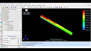 Analysis of Cantilever Beam With Point load using FEAST Software .