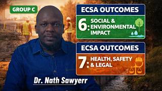 Mastering Outcomes 6 & 7: Engineering's Real Responsibility