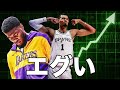 Poでパフォーマンスを上げる信じられない選手たち