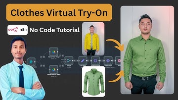 How to Build an AI Virtual Try-On Workflow with Nano Banana & n8n