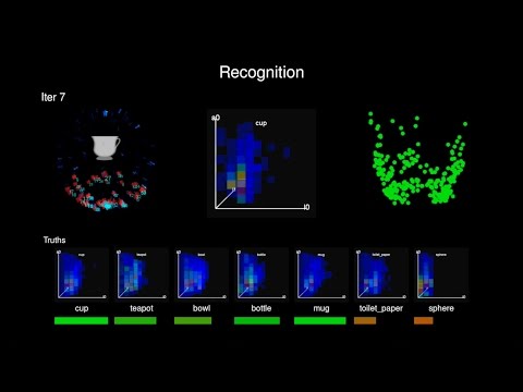 Active Touch Sensing for Object Recognition by Monte Carlo Tree Search