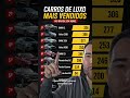 🚨 CARROS DE LUXO MAIS VENDIDOS NO BRASIL 🚨