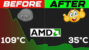 AMD CPU Overheating🔥PC Shutdown while Exporting Video & Gaming - Fixing Tips! - Hindi