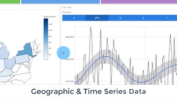 Shiny Web Apps for Business - Course Roadmap | DS4B 102-R