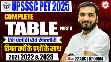UPSSSC PET 2025 : Maths | PET Graph & Table Marathon #2, PET Maths Marathon By Gyanendra Sir