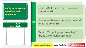 Subscriber Comments Reply Video 22 | Dropping Primary Key Drops Index or not