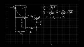 AP Physics C AP Classroom Questions projectile motion