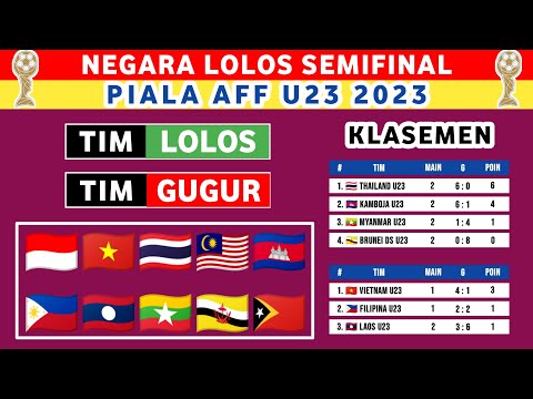 Daftar Negara Lolos Semifinal Piala AFF U23 2023 - Klasemen Akhir Piala AFF U23 2023