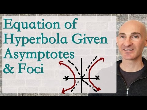 Video: Kako pronaći jednadžbu hiperbole date asimptote i žarišta?