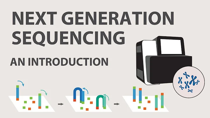 1) Next Generation Sequencing (NGS) - An Introduction - DayDayNews