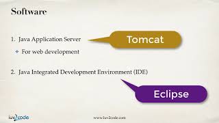 Dev Environment Overview in Hibernate - Spring Framework Tutorial screenshot 5
