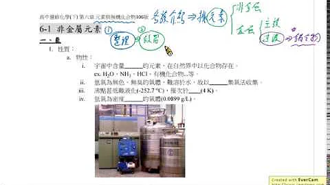 選化下 6-1 非金屬元素 - 天天要聞