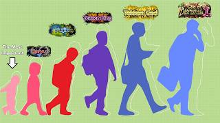 Our C̶h̶i̶l̶d̶r̶e̶n̶ Casuals are our Future (With @finn_TK ) | Tekken 8 Real Talk