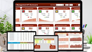 Project Management KPI Scorecard in Excel