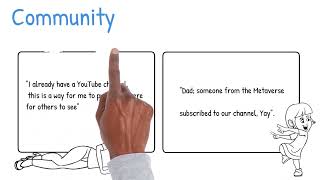 The Real Node LA- A Youtube/Metaverse-community