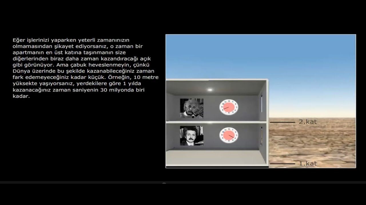 Genel Görelilik Kuramı (Tübitak Anlatımı)