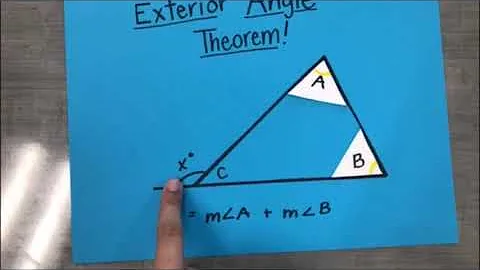 Exterior Angles Theorem