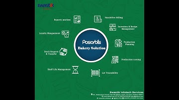 Bakery Management Software in Kolkata | Bakery POS | Bakery Management Software in India