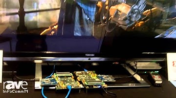 InfoComm 2014: intoPIX Shows Off the JPEG2000 FPGA IP-cores