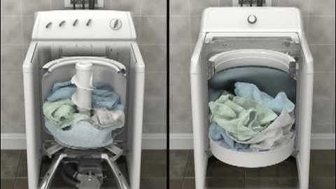 What Makes a Washer High Efficiency (HE)?