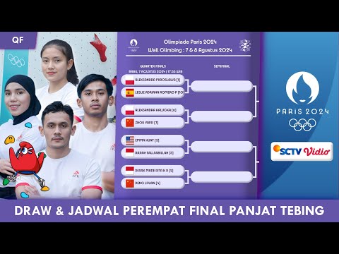 Draw & Jadwal Perempat Final Panjat Tebing Olimpiade Paris 2024 #olimpiade2024 #olimpiadeparis2024
