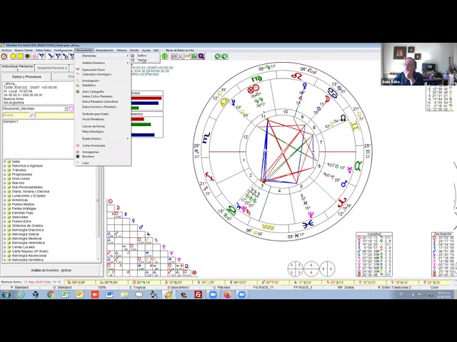 Meridian Profesional 8 - Reunión Zoom # 5 (12 de Setiembre de 2020)