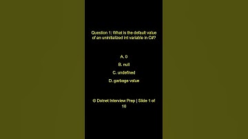 Dot Net Programming Questions – Part 1 | C# Basics Practice Set | Test Your Knowledge