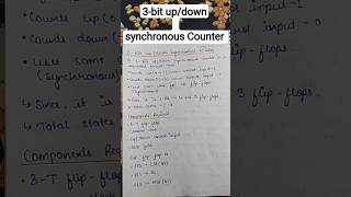 3-bit up/down synchronous counter in Digital System RGPV most Important topic #viral #viralshorts