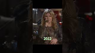 Kelly Clarkson - Breakaway - 2004 #kellyclarkson #pop #music #video #musica