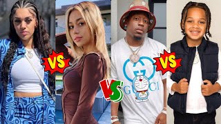 Biannca Prince vs Ivanita Lomeli vs Damien Prince vs Kyrie Prince Lifestyle Comparison 