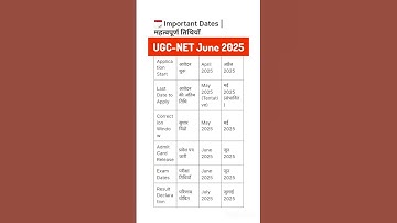 Ugc Net June 2025 Application Form Important Dates #education #ugcnetexam #ugcnet