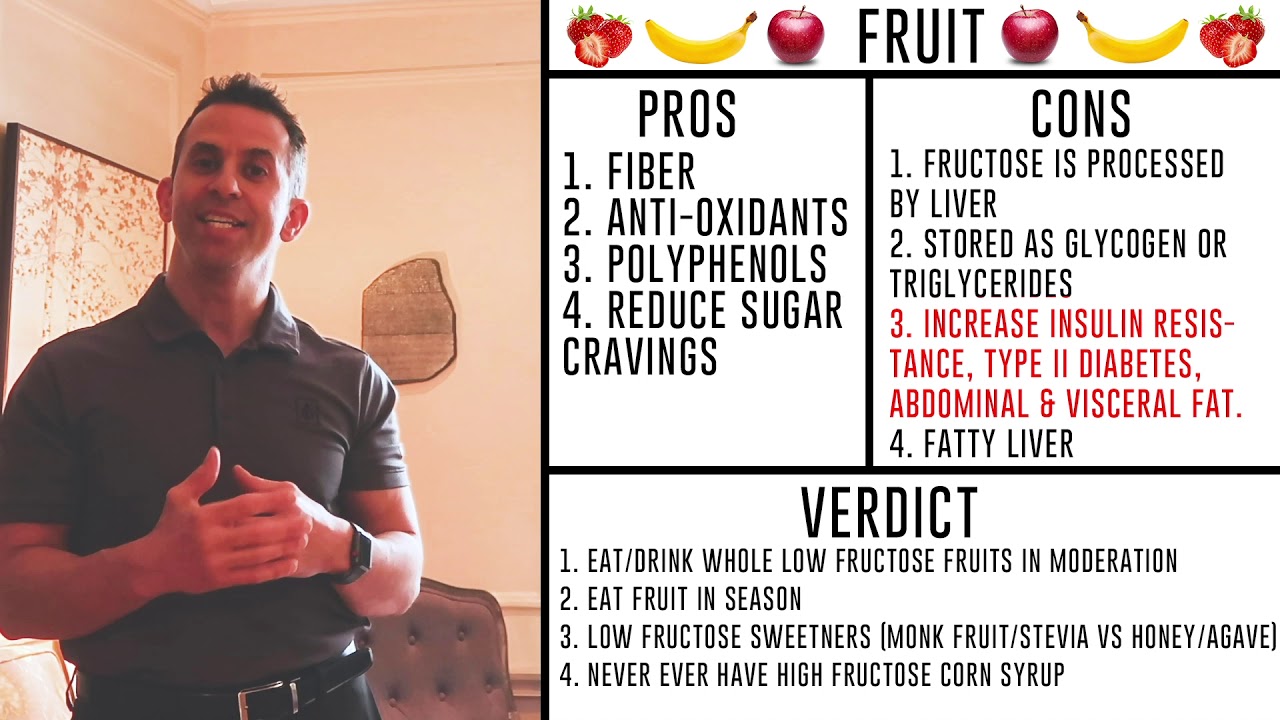 PROS & CONS of Eating Fruit Must Watch Before Starting Juice Clense