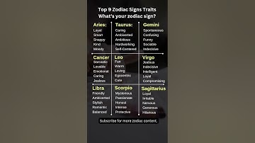 Top 9 Zodiac Signs and Their Unique Traits | What