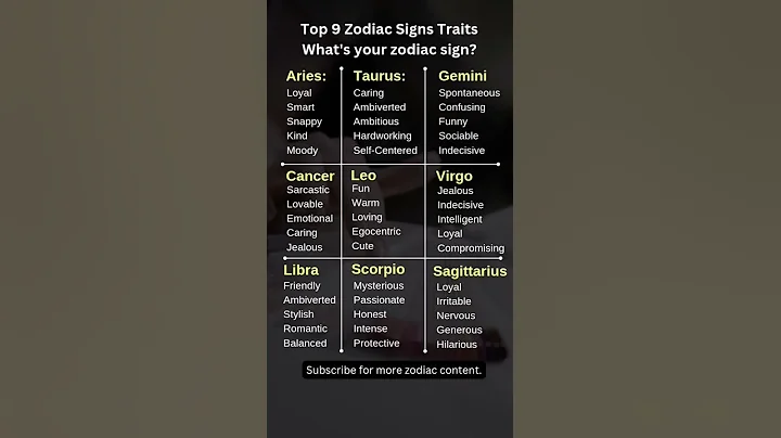 Top 9 Zodiac Signs and Their Unique Traits | What's Your Sign?