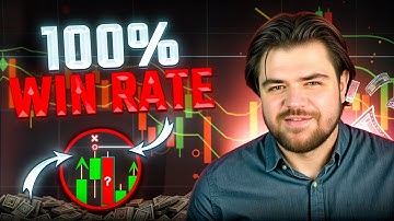 📈 CHART-BASED METHODS FOR SHORT TIMEFRAMES | SCALPING STRATEGY | NEW SCALPING STRATEGY