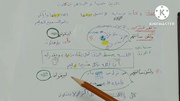 حفظ سورة العنكبوت(الجزء الأخير)مع الاوراق لتربيط الآيات
