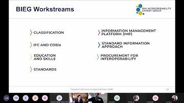 An overview of the BIM Interoperability Expert Group (BIEG) - Fiona Moore, CDBB - December 2020