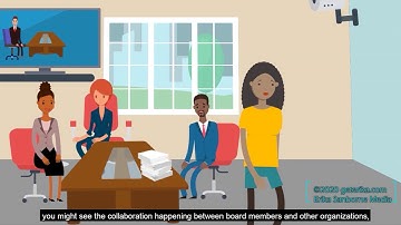 What is Interdisciplinary Collaboration? Community Psychology Core Principles and Key Concepts