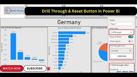 Learn to create a Drill Through & Reset Button in Power-Bi  | Power-Bi Tutorial 2023