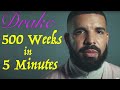 Drake: 500 Weeks Of Dominance in 5 Minutes